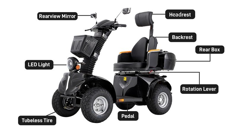 WIILAYOK Heavy Duty All Terrain Mobility Scooter