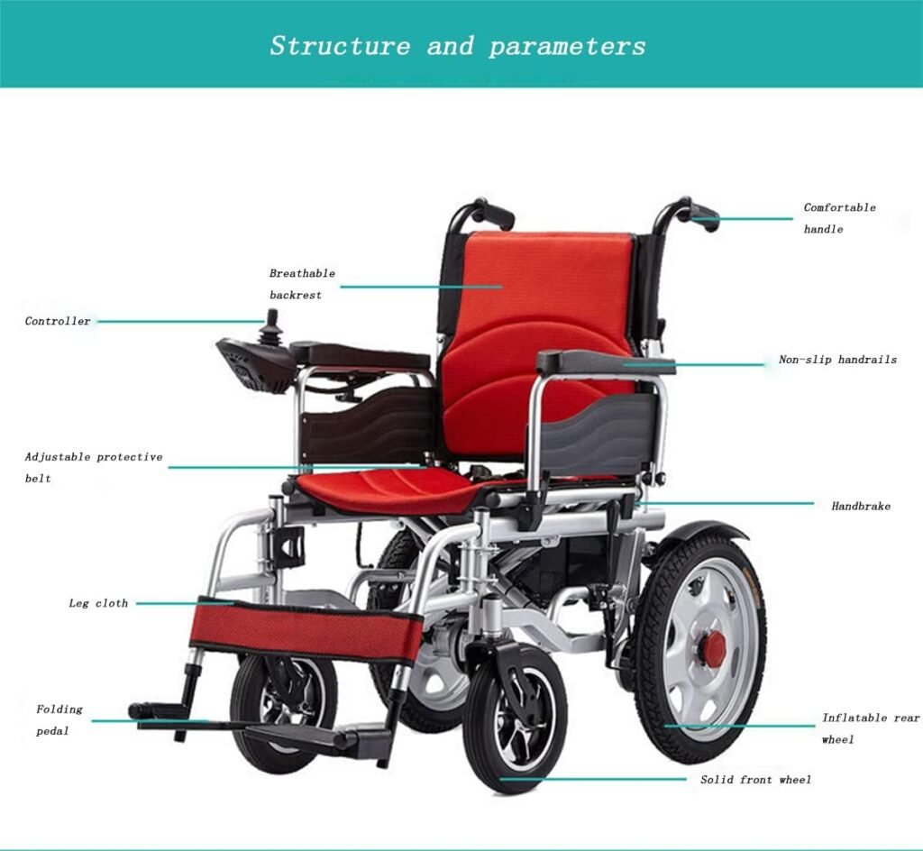 Adult Electric Lightweight Transport Mobile Wheelchair Airline Approved Transportation Friendly Lightweight Folding Adult Electric Lightweight Transport Mobile Wheelchair