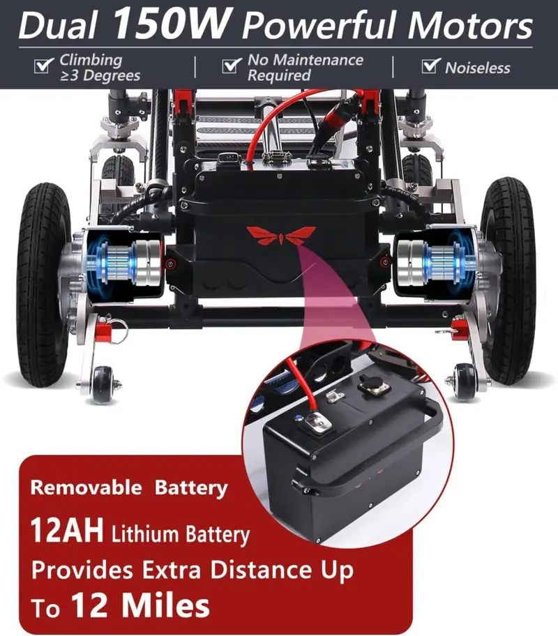 Lightweight Carbon Fiber Electric Wheelchair (only 39lbs) Ultra Light Portable Folding Transport Power Wheelchair- Travel Size - Airline Approved - User Friendly