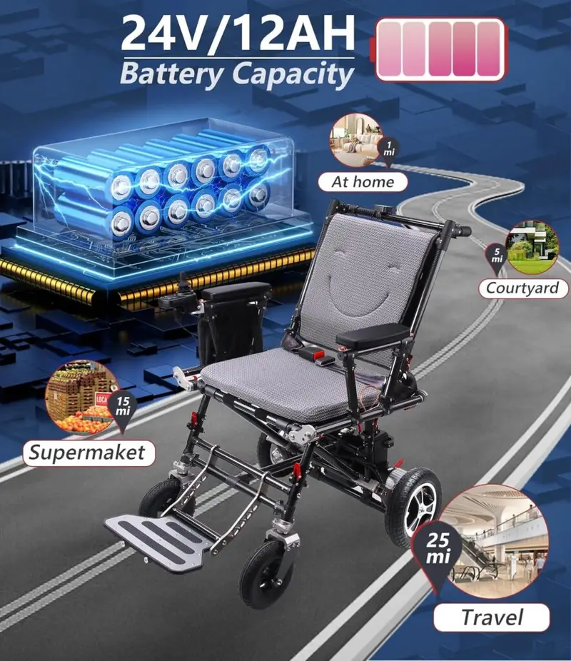 Lightweight Carbon Fiber Electric Wheelchair (only 39lbs) Ultra Light Portable Folding Transport Power Wheelchair- Travel Size - Airline Approved - User Friendly