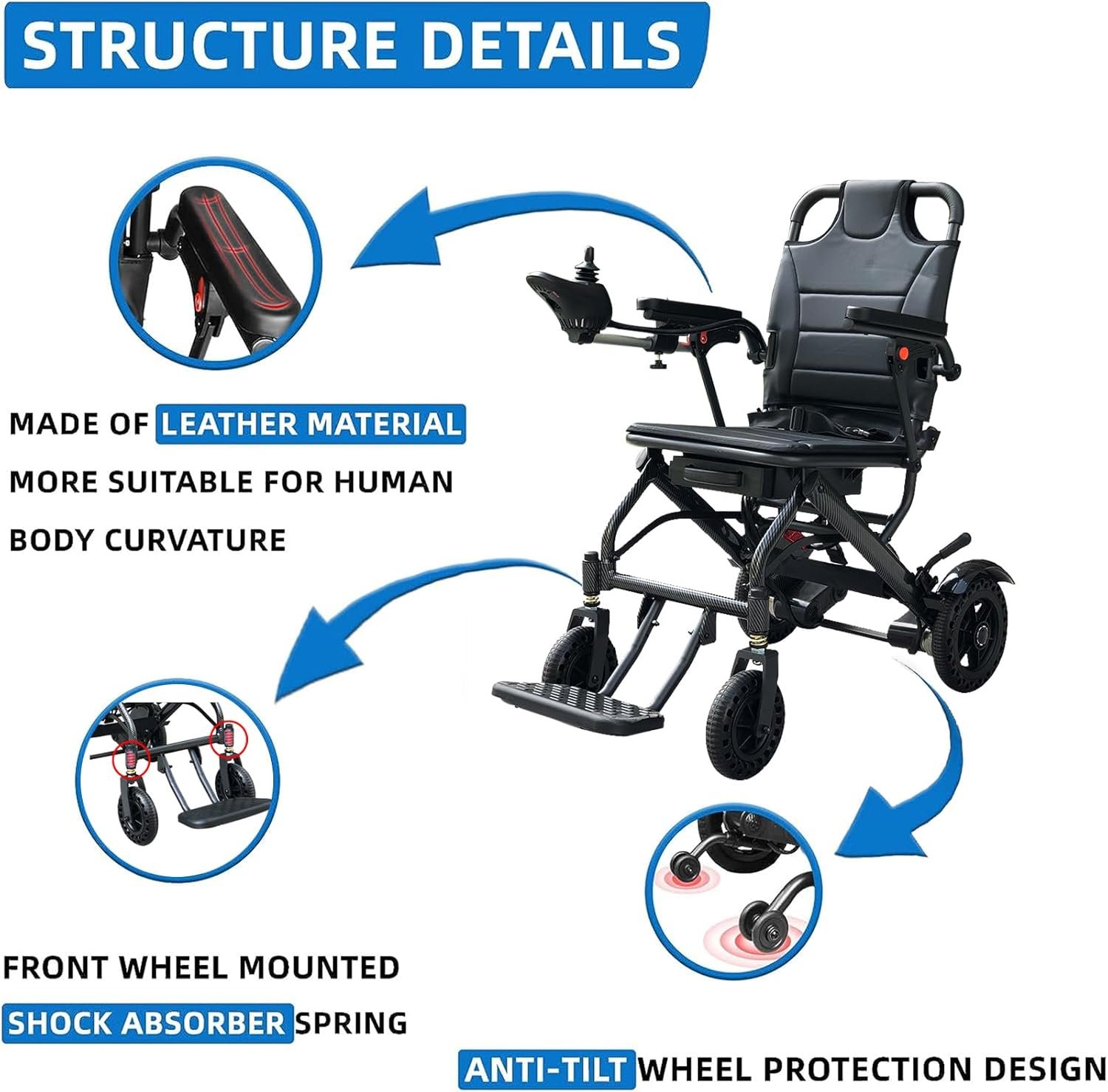 [2024 Model] Eozbrr A03D Lightweight Folding Electric Wheelchair for Adults, Seniors, Weighs only 30lbs, Intelligent Power Wheelchairs, Foldable, All Terrain Motorized Wheelchair