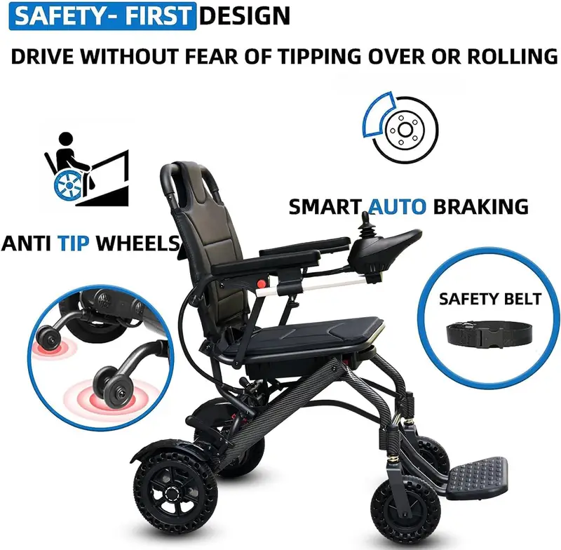 [2024 Model] Eozbrr A03D Lightweight Folding Electric Wheelchair for Adults, Seniors, Weighs only 30lbs, Intelligent Power Wheelchairs, Foldable, All Terrain Motorized Wheelchair