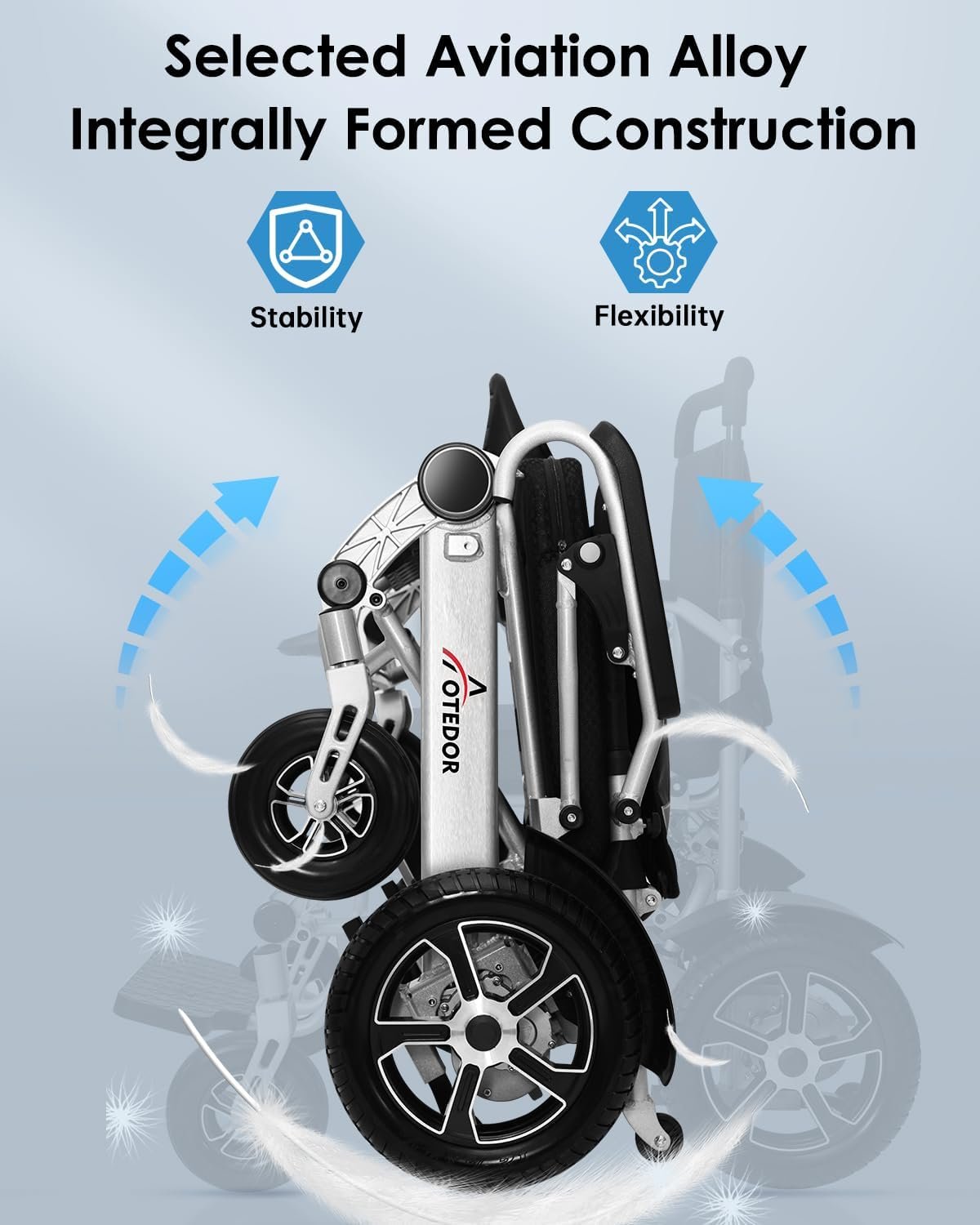 25 Miles Long Range, Aotedor Electric Wheelchairs for Adults Lightweight Foldable All Terrain Motorized Wheelchair for Seniors Intelligent Power Wheelchair Compact Portable Airline Approved