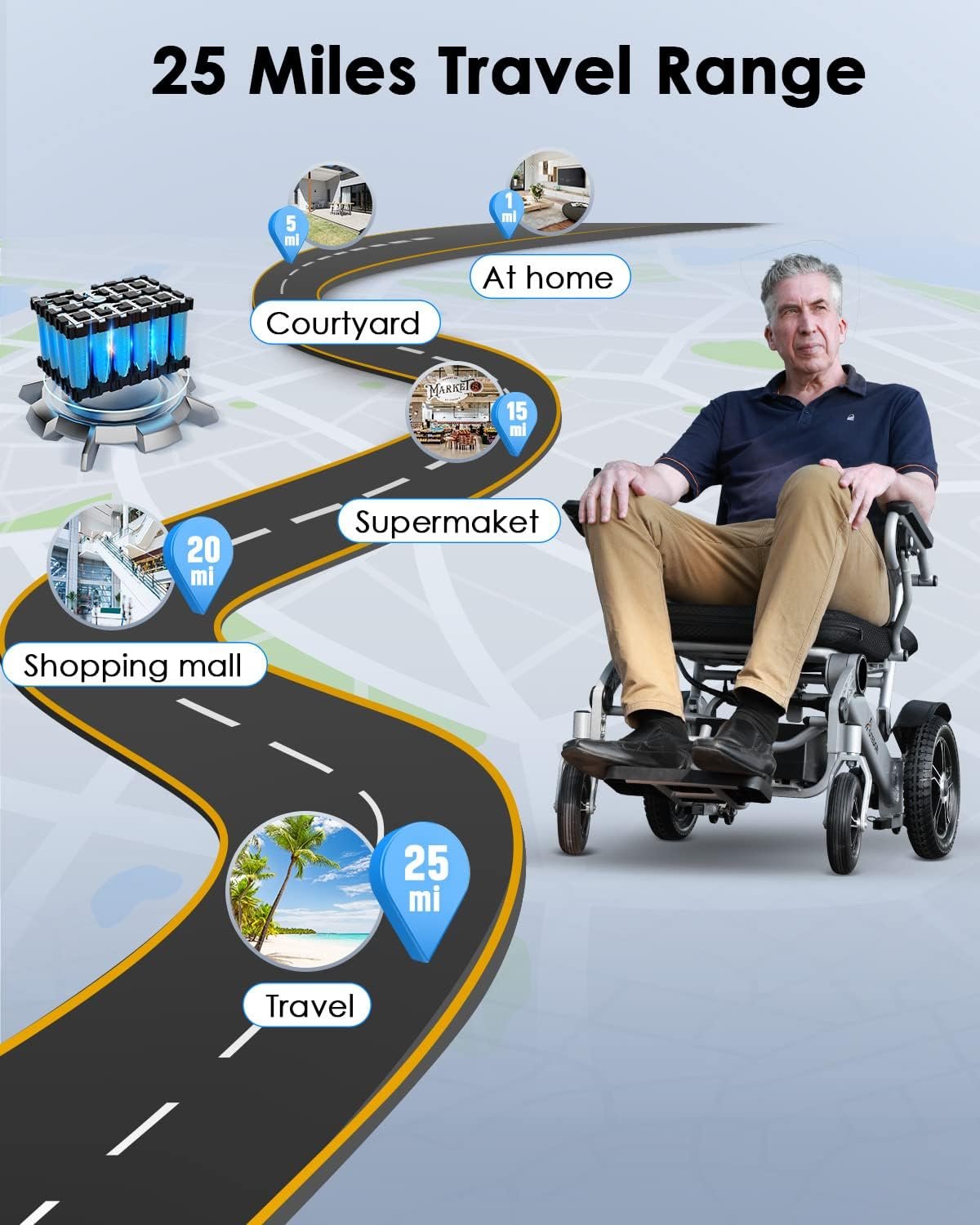 Aotedor Electric Wheelchair review - 25 Miles Long Travel Range, Aotedor Electric Wheelchair for Adults Intelligent Power Wheelchairs Lightweight Foldable All Terrain Motorized Wheelchair for Seniors Compact Portable Airline Approved