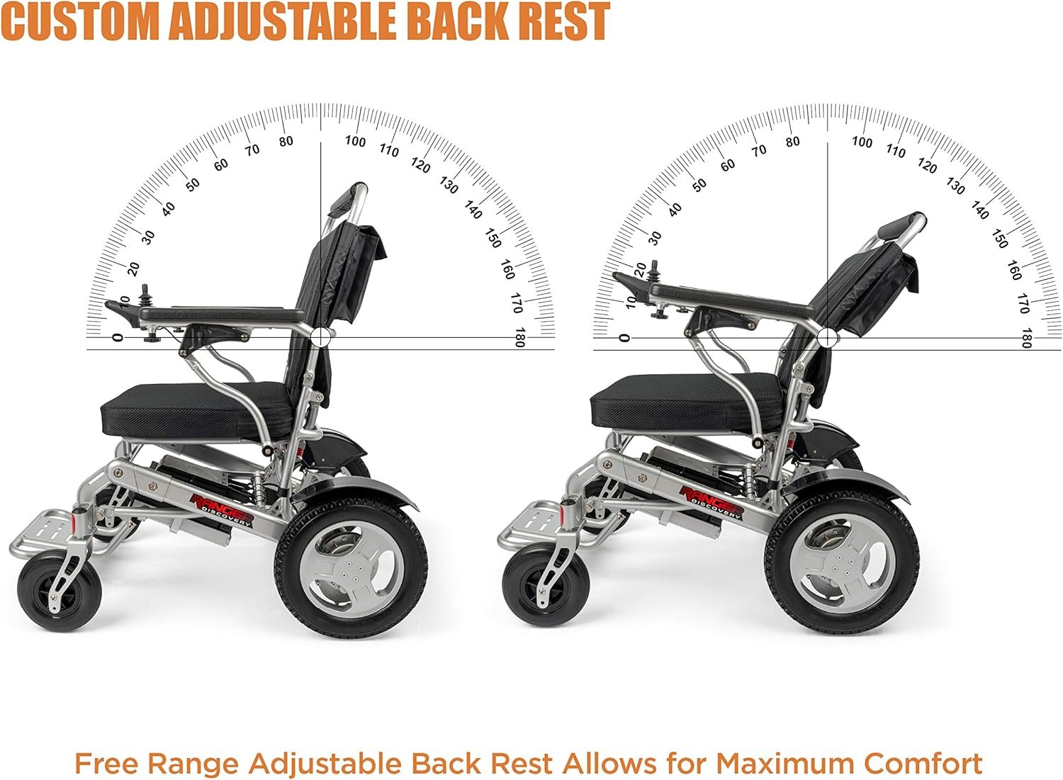 Porto Mobility 2024 Ranger Maestro Reclining Lightweight High-End Folding Electric Wheelchair, Weatherproof, Dual Batteries, Infinitely Reclinable Back, Dual Posi-Traction Motors, All Terrain