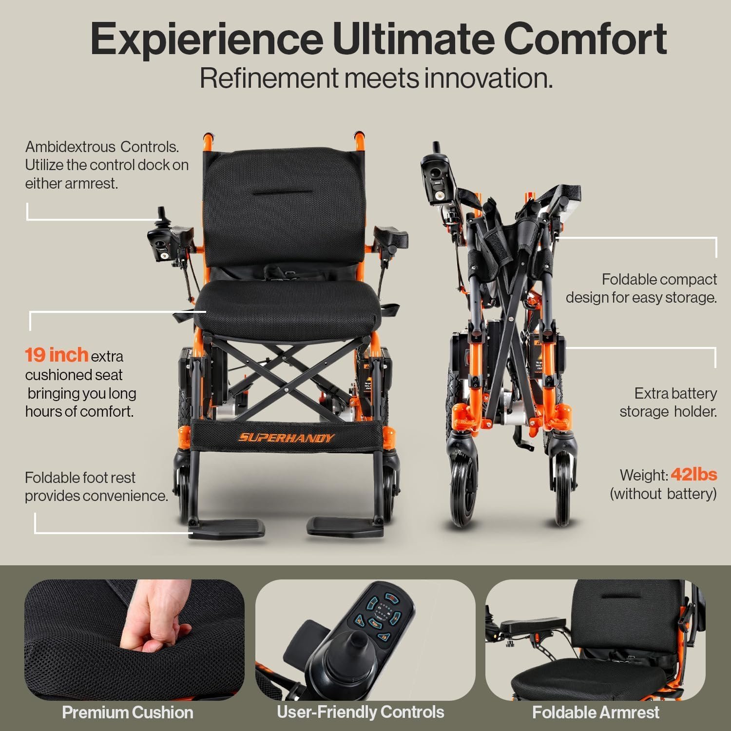 SuperHandy GoRide Electric Wheelchair - Lightweight (39lbs), Foldable, Dual Brushless Motors, Zero Turn, Electromagnetic Brake, Portable Design for Enhanced Mobility (220Lbs Capacity)